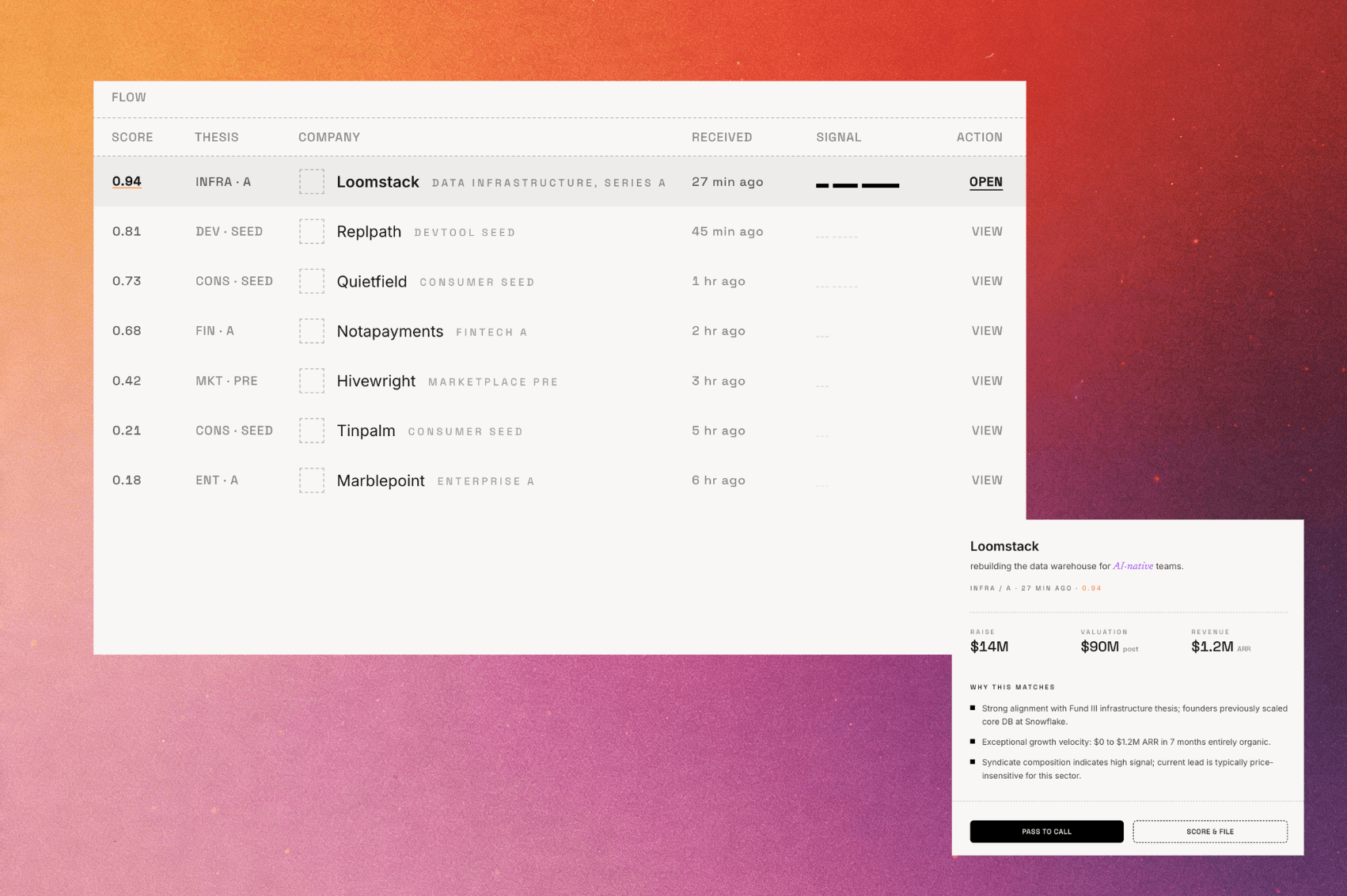 VCOS Dashboard